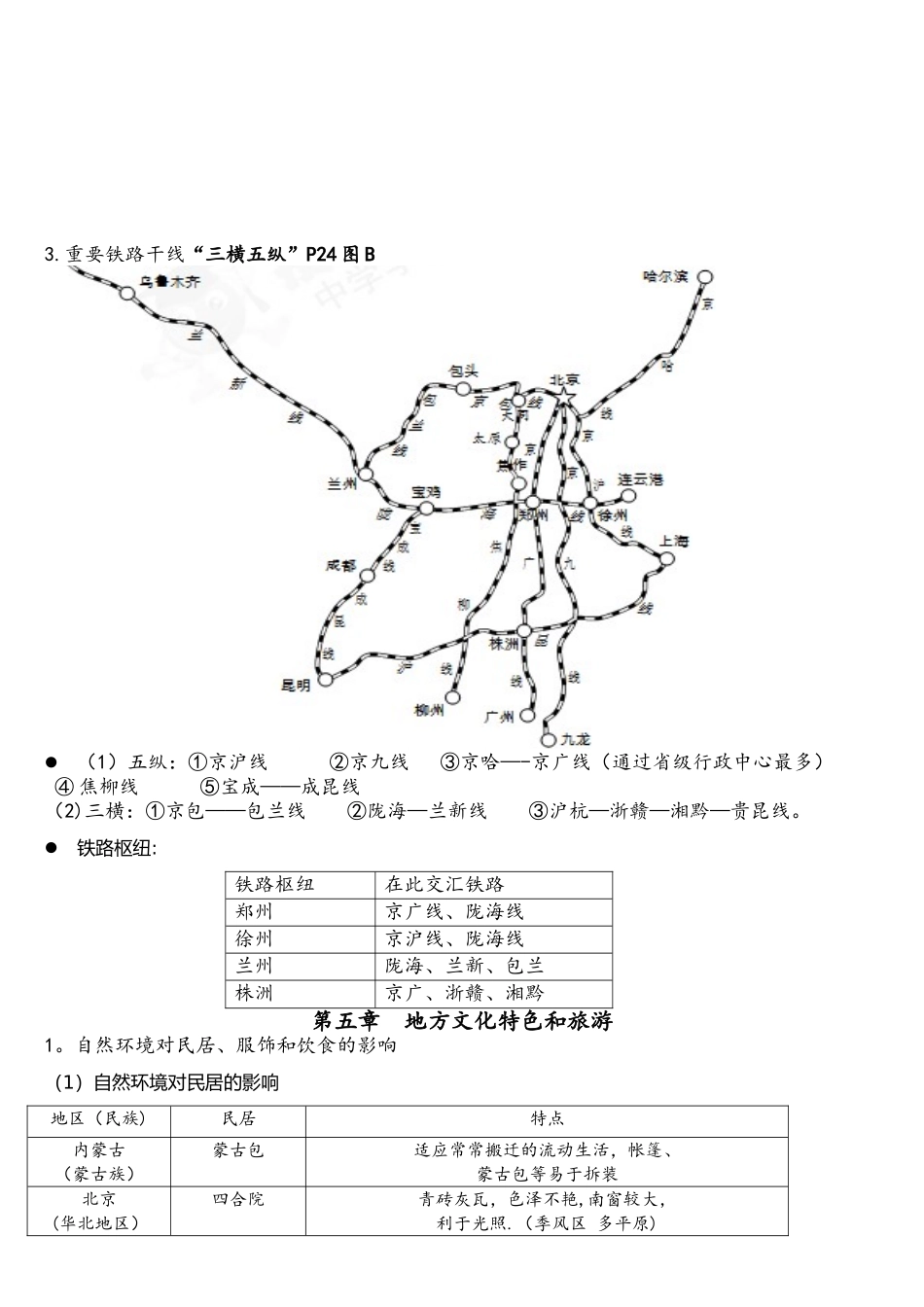 2025年中图版七年级地理下册知识点_第3页