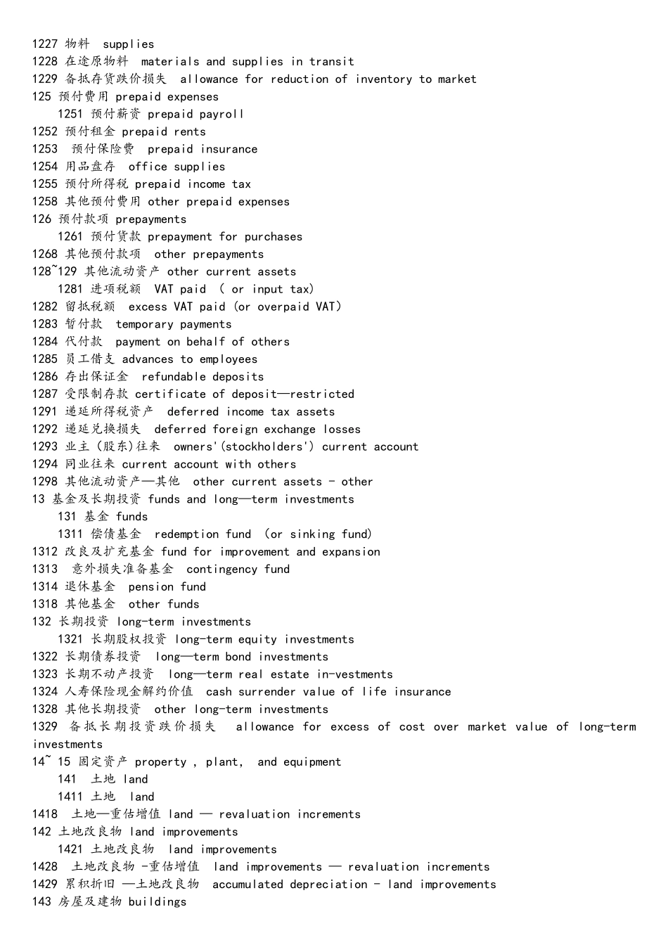 2025年ACCA会计科目中英对照_第2页