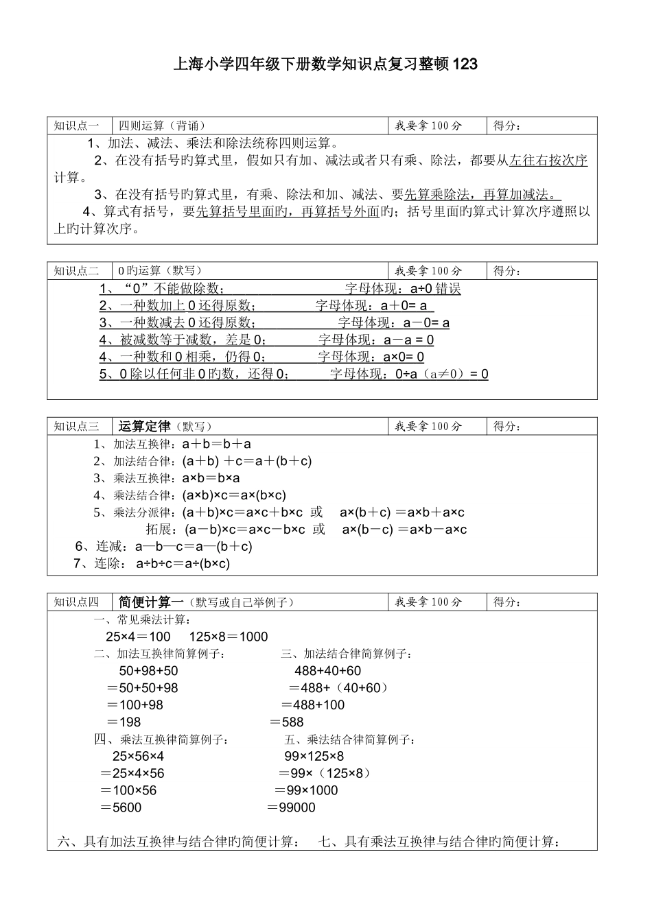 2025年上海小学四年级下册数学知识点复习整理_第1页
