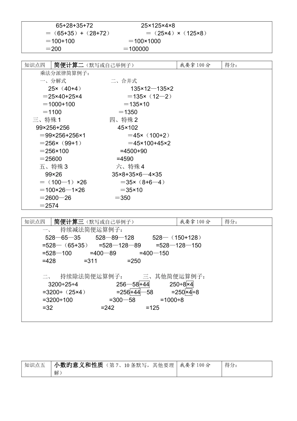 2025年上海小学四年级下册数学知识点复习整理_第2页