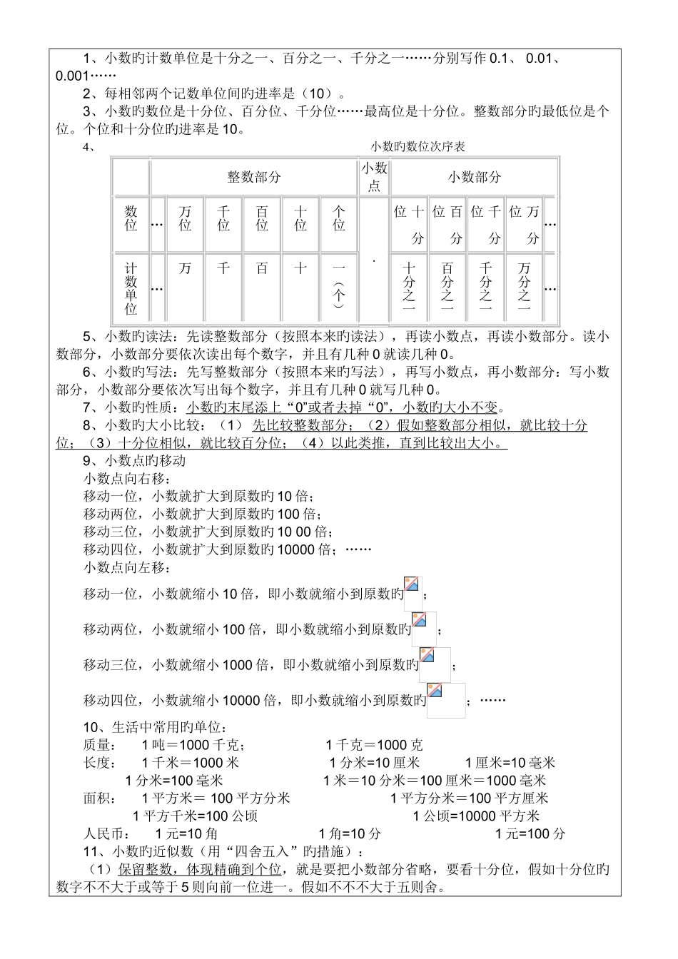 2025年上海小学四年级下册数学知识点复习整理_第3页