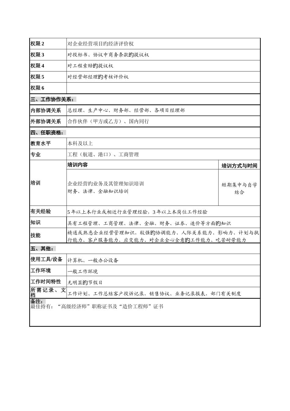 2025年创新港湾工程公司总经济师岗位说明书_第2页