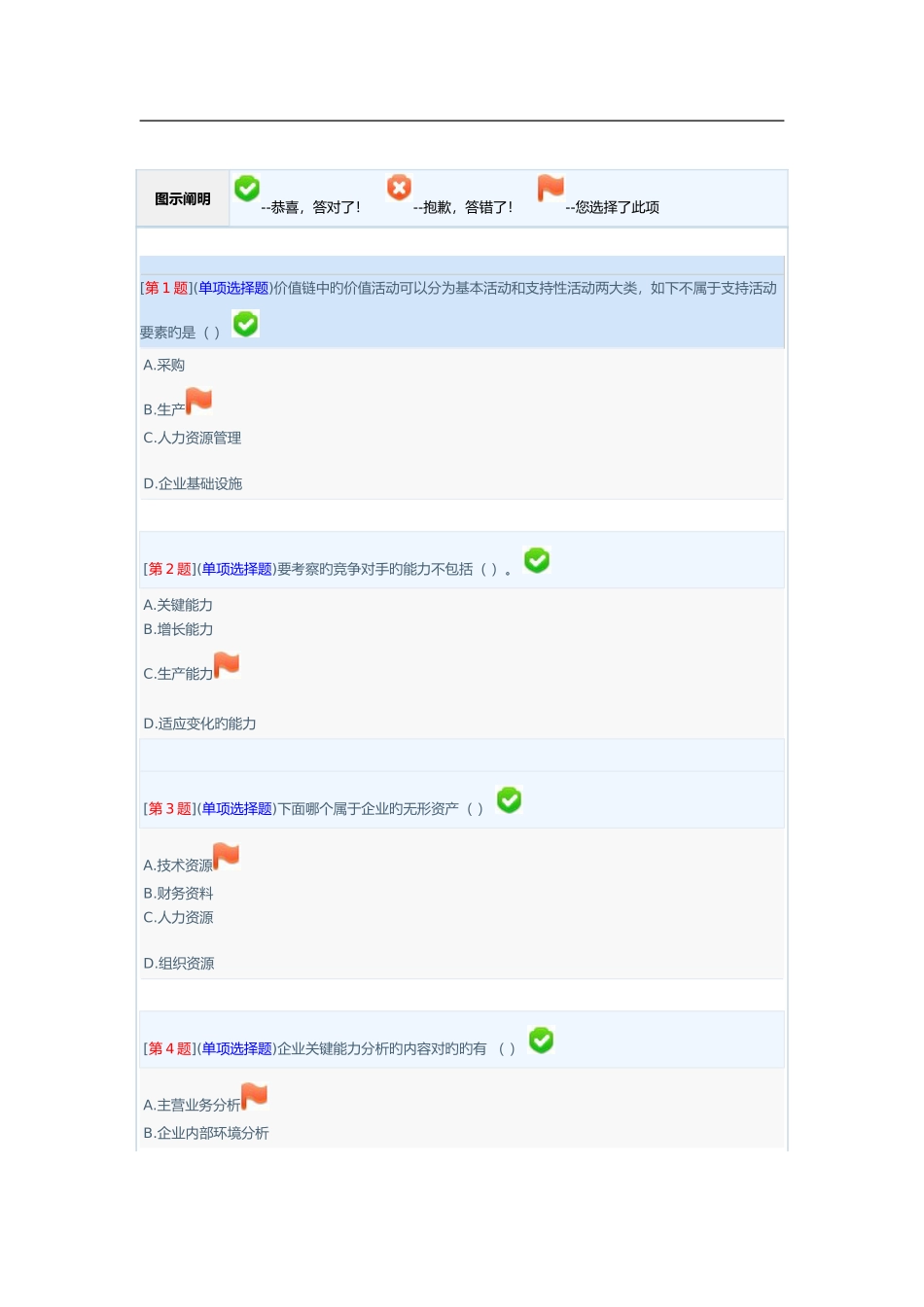 2025年企业战略分析电大网络形考13次作业答案_第1页