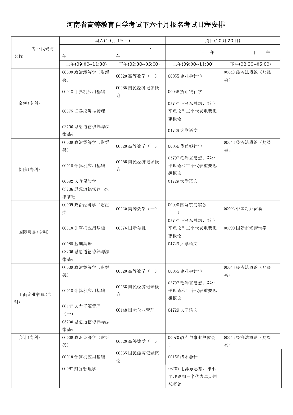 2025年下半年河南省自学考试时间及课程安排范文_第1页