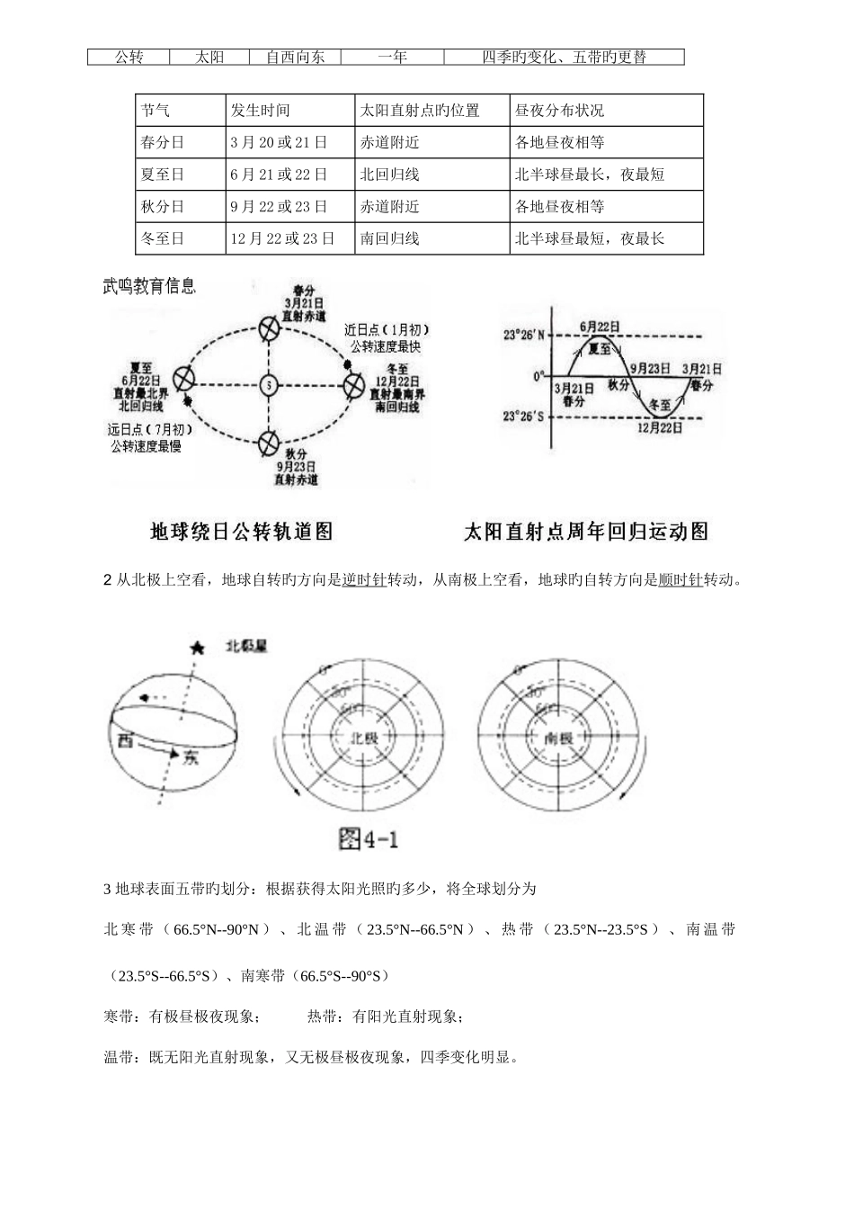 2025年初一地理上册知识点整理_第2页
