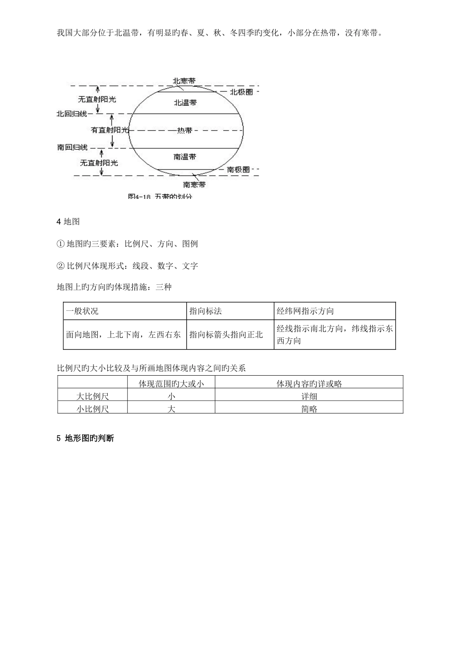2025年初一地理上册知识点整理_第3页