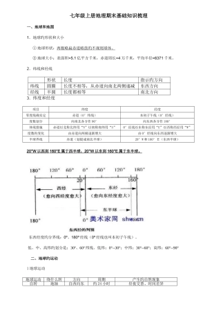 2025年初一地理上册知识点整理