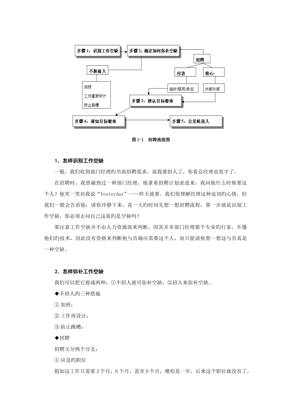 2025年如何选育用留人才全套讲义_第3页
