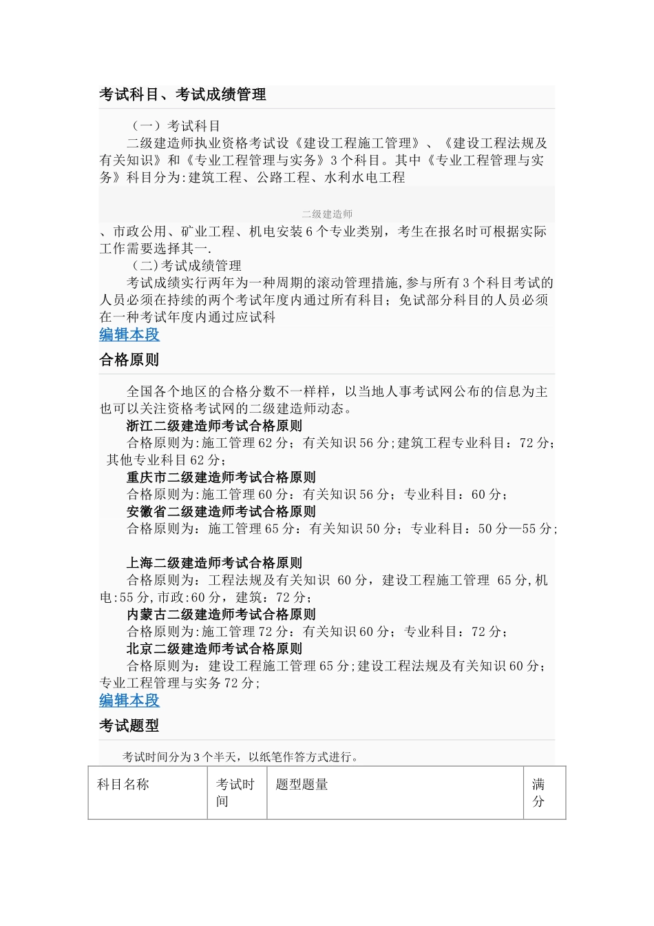 2025年二级建造师的具体介绍_第3页