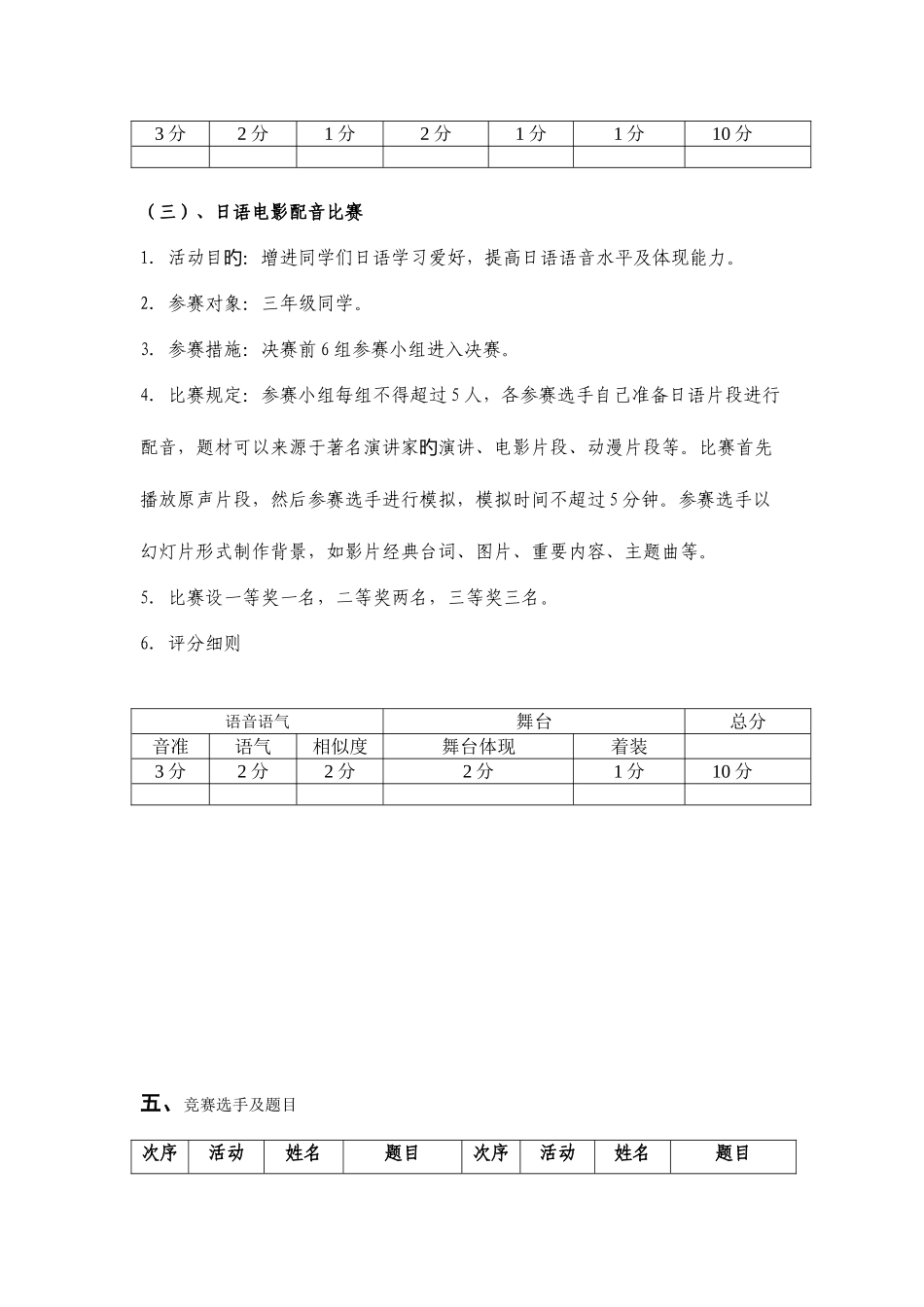 2025年外国语学院日语技能竞赛月总决赛策划书_第3页