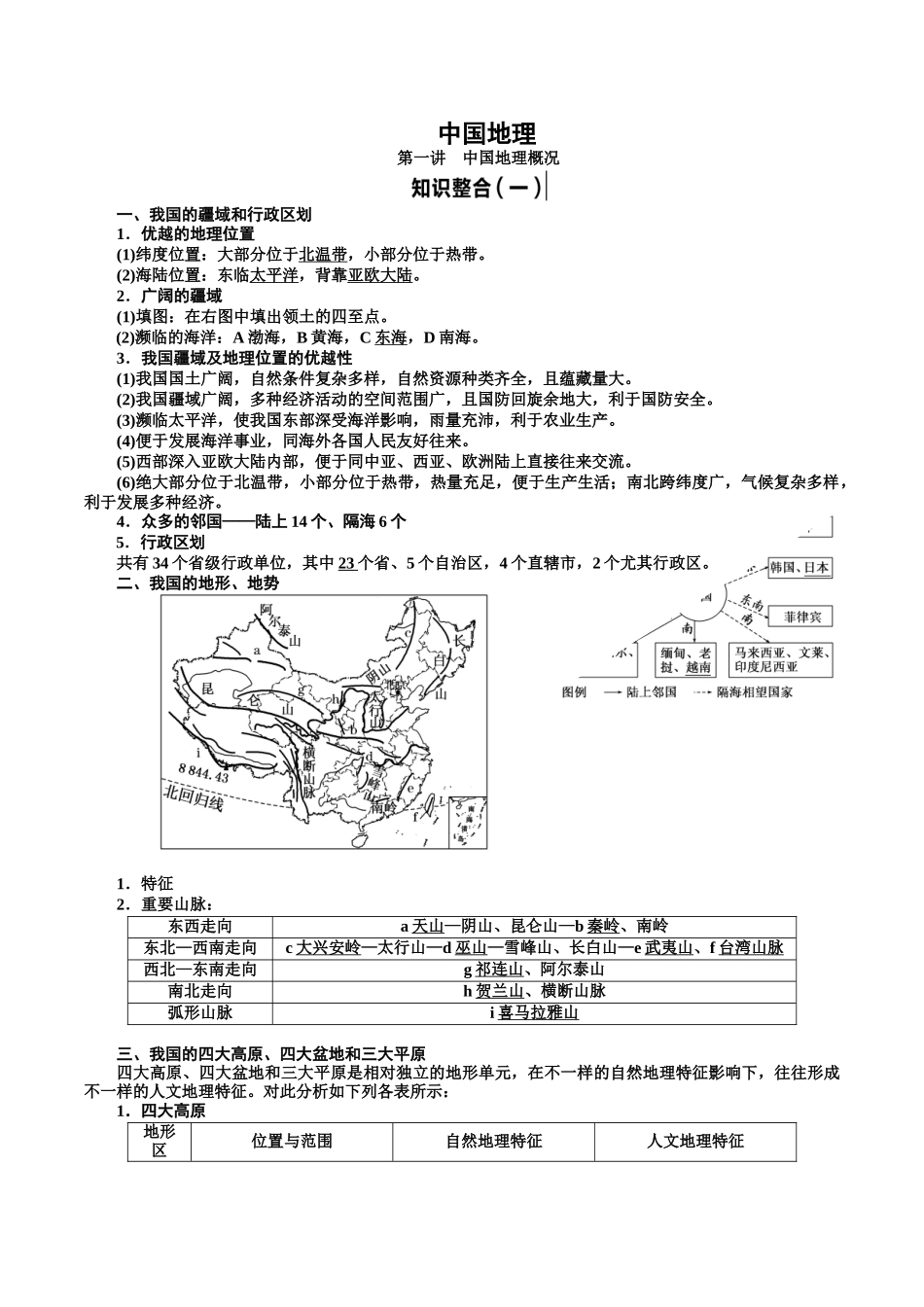 2025年中国地理知识点总结_第1页