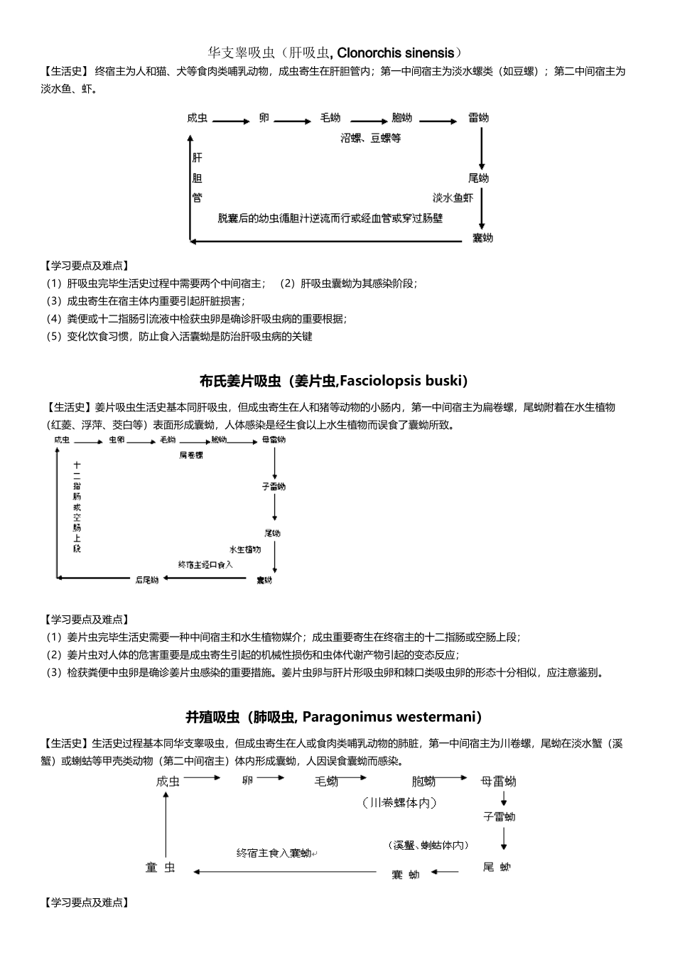 2025年医学寄生虫生活史要点重点考点_第2页