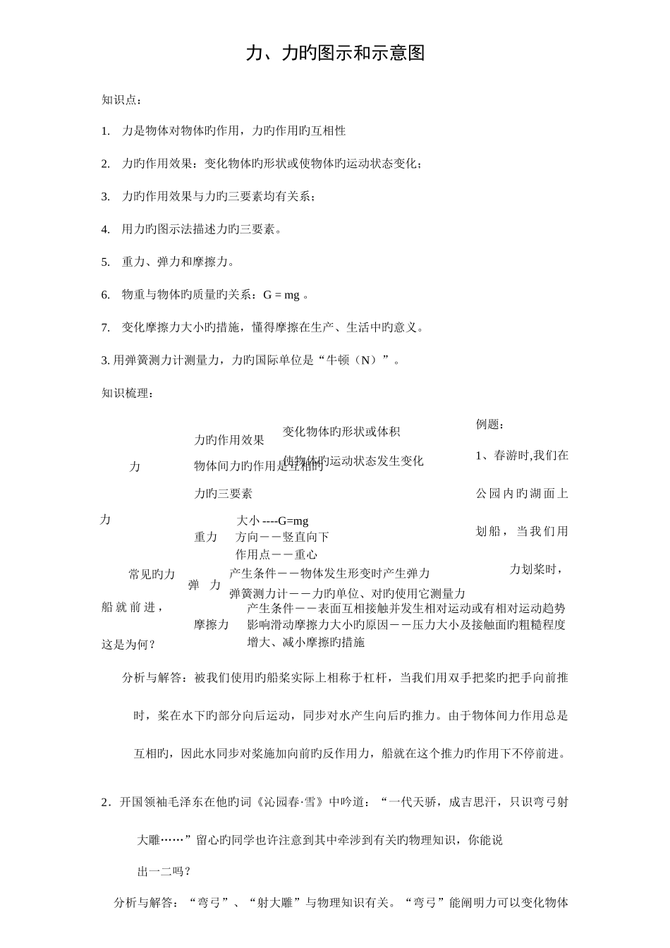 2025年力力的图示和示意图知识点加练习_第1页