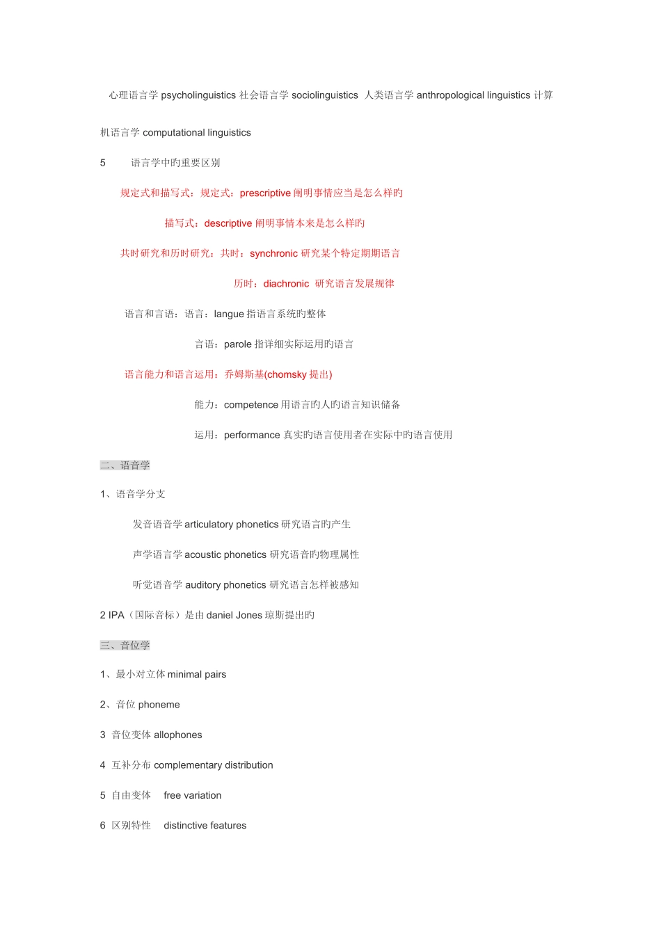 2025年专八语言学复习要点_第2页