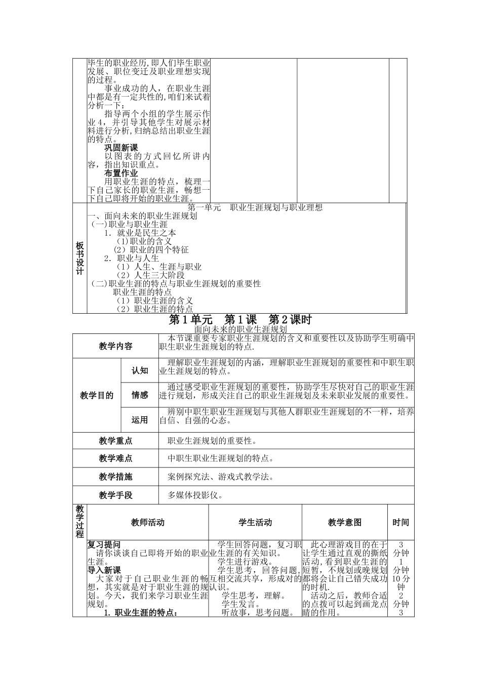 2025年职业生涯规划全册教案_第3页
