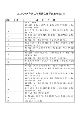 2025年人教版一年级语文下册全册教案
