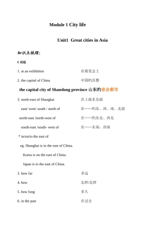 2025年上海牛津英语6B知识点梳理