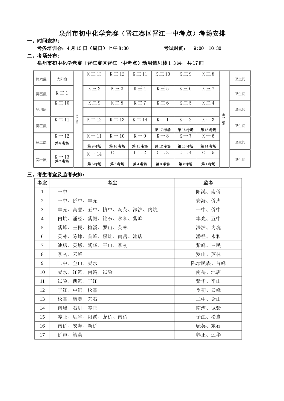 2025年泉州市初中化学竞赛晋江赛区晋江一中考点考场安排_第1页