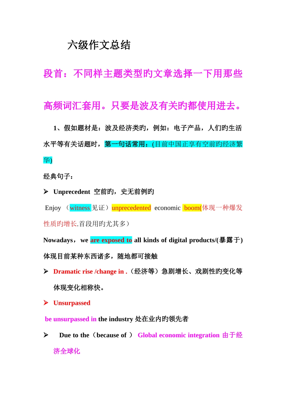 2025年六级作文句式与亮点词汇总结_第1页