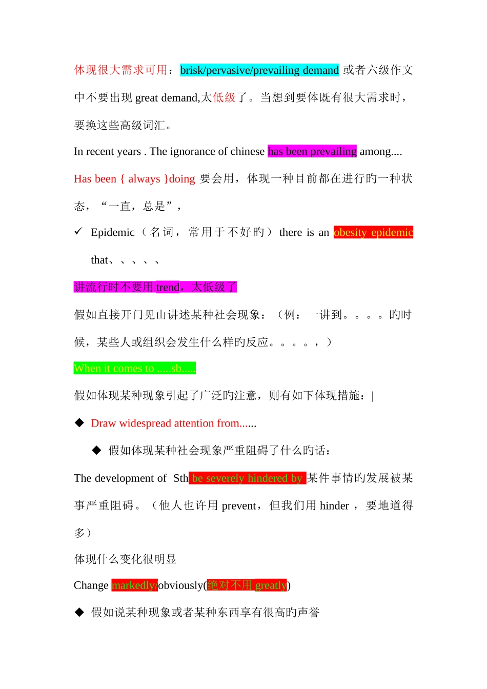 2025年六级作文句式与亮点词汇总结_第3页