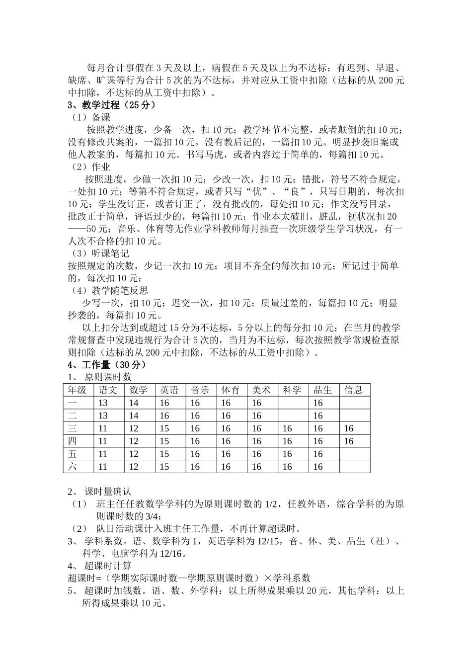 2025年校聘教师考核办法_第3页