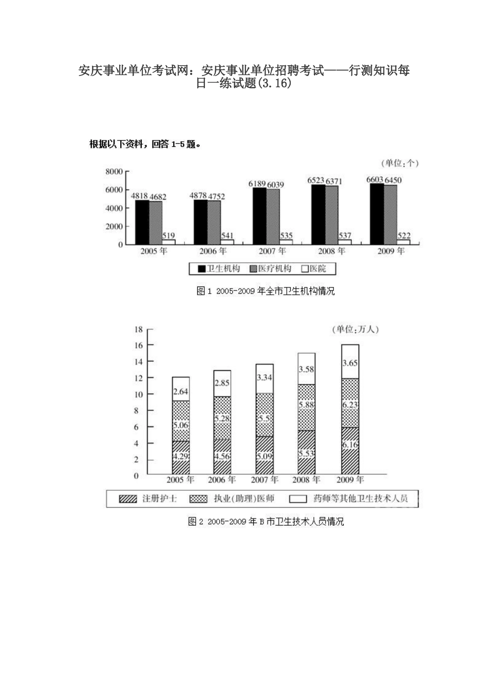 2025年安庆事业单位考试网安庆事业单位招聘考试行测知识试题_第1页