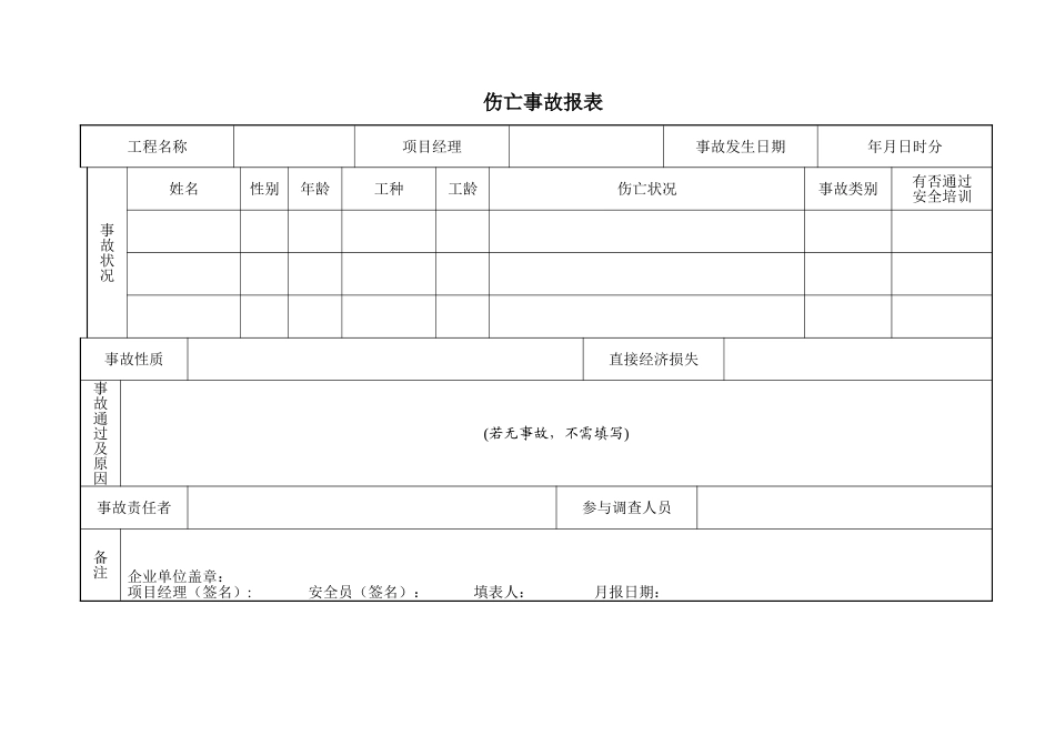 2025年建筑工程全套安全技术资料管理制度技术交底操作规程等_第3页