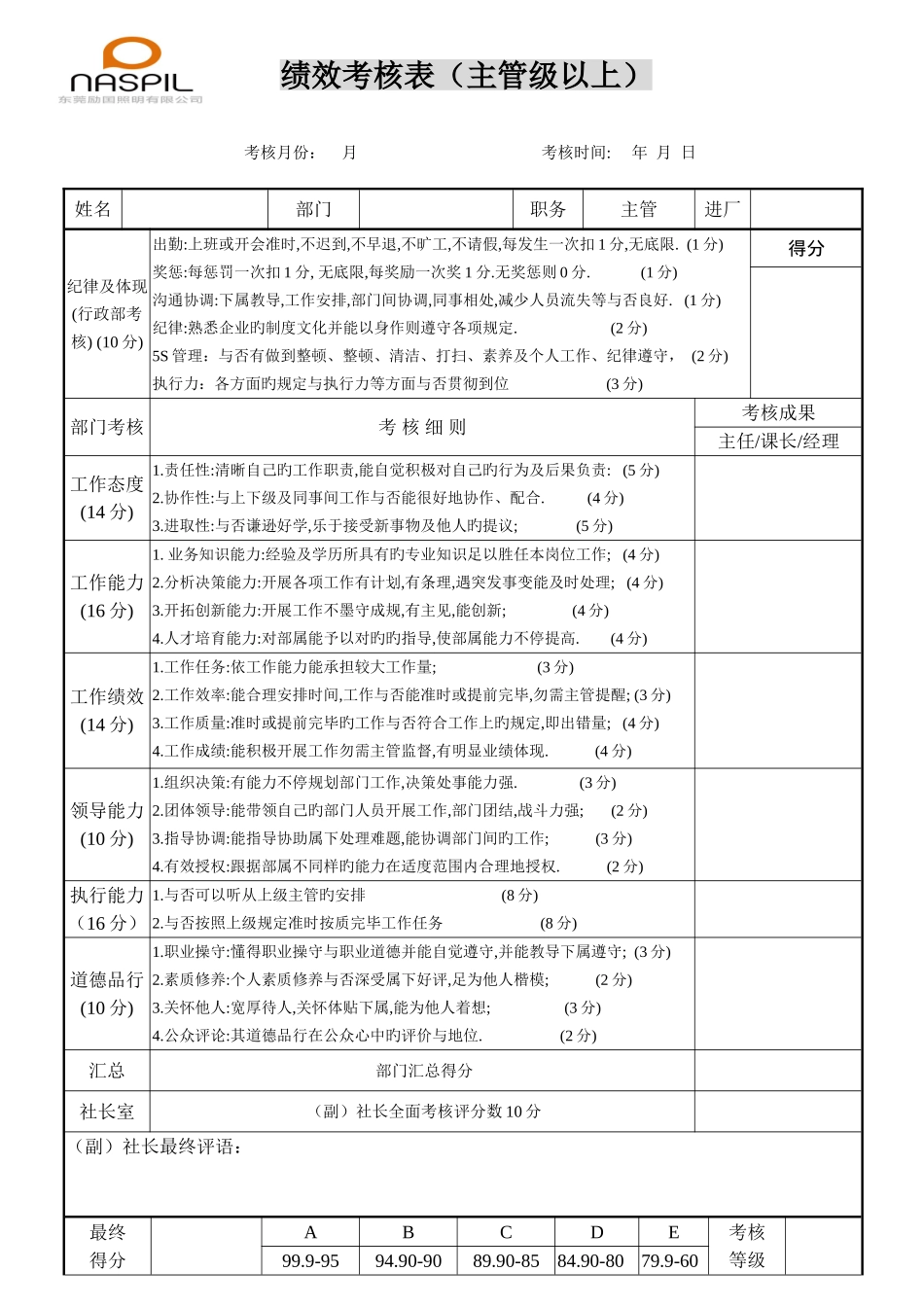 2025年主管级以上人员考核表_第1页