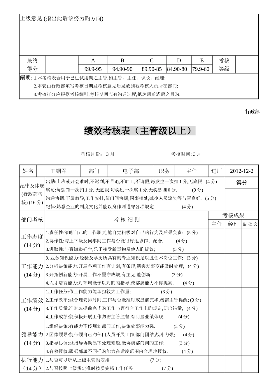 2025年主管级以上人员考核表_第3页