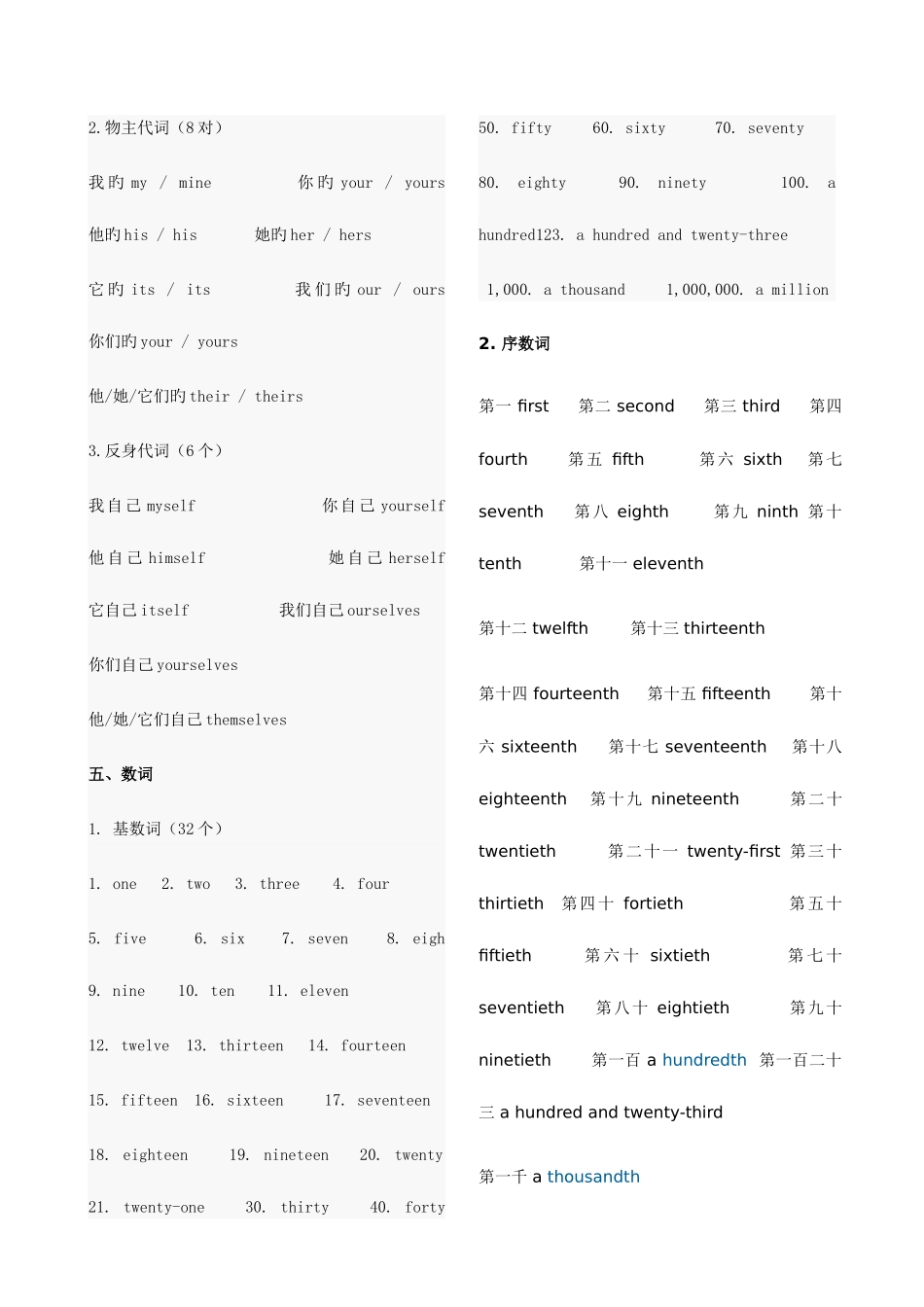 2025年初中英语必背词汇大全汇编_第3页