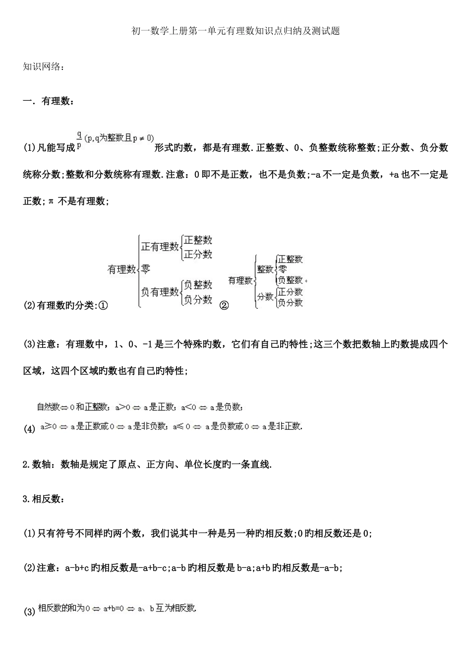 2025年初一数学上册第一单元有理数知识点归纳及单元测试题试卷_第1页