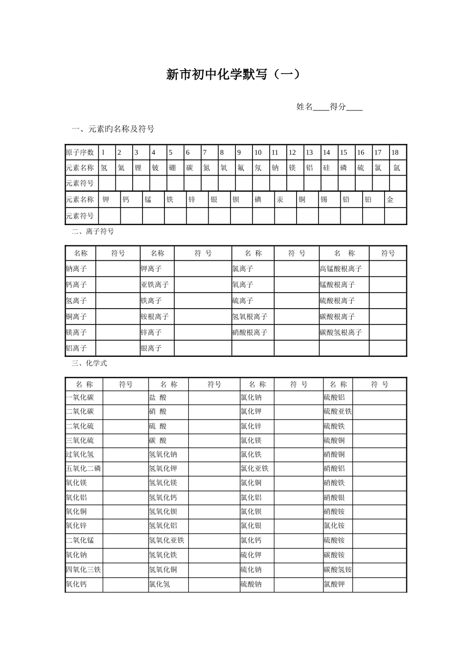 2025年九年级化学知识点化学方程式复习默写_第1页