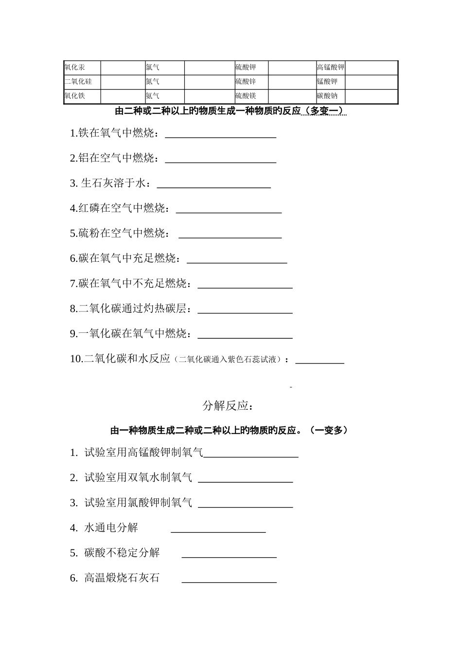 2025年九年级化学知识点化学方程式复习默写_第2页