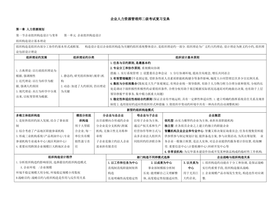 2025年企业人力资源管理师二级复习通关总结_第1页