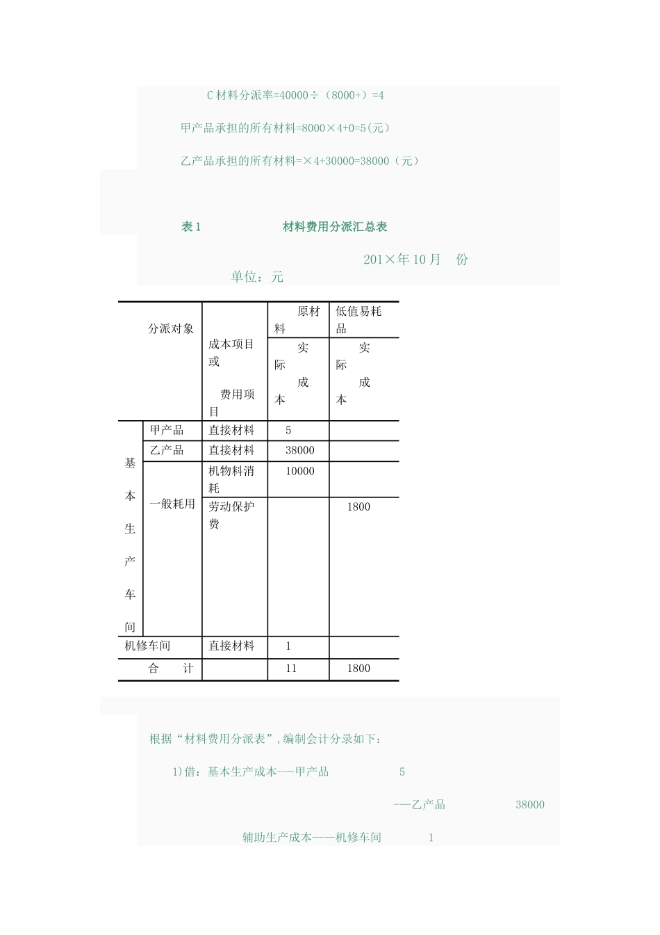 2025年电大成本会计形成性考核作业答案_第2页