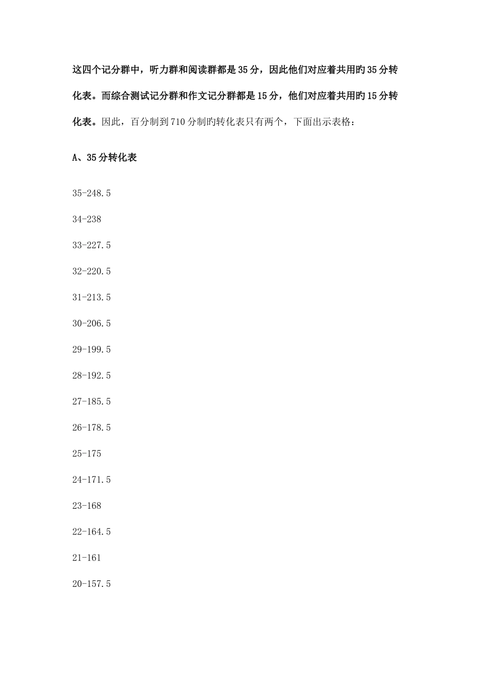 2025年了解英语四级分数分布情况以及如何复习_第3页