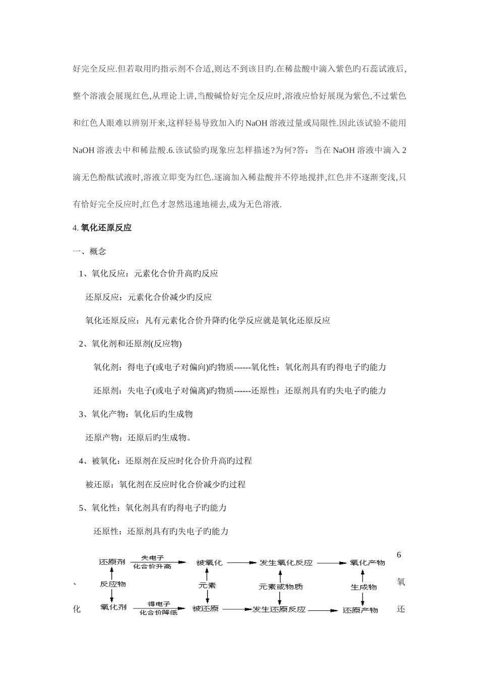 2025年初中化学各种反应类型知识点梳理_第3页