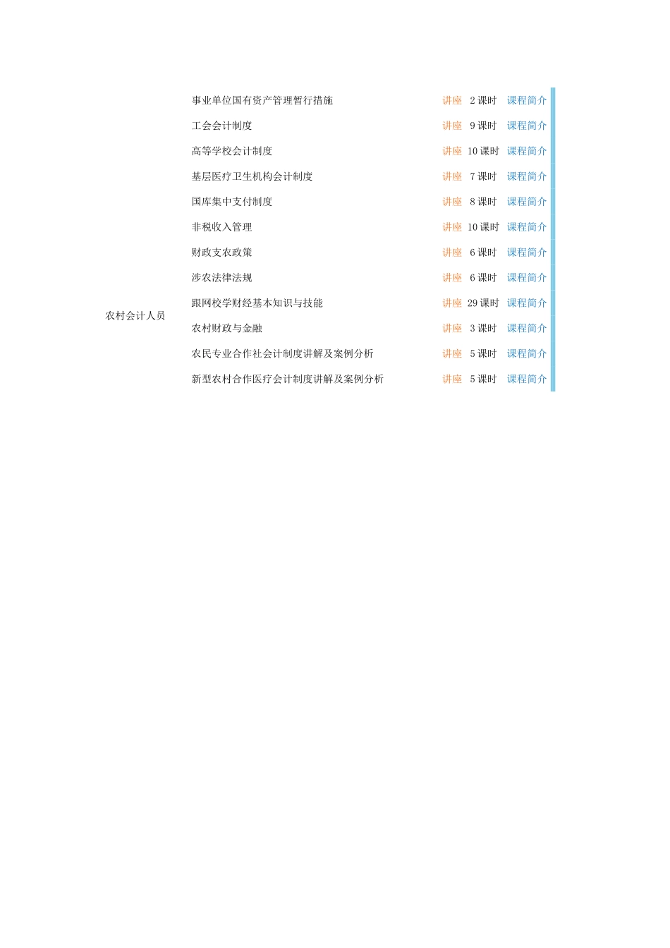 2025年北京市继续教育课程_第2页