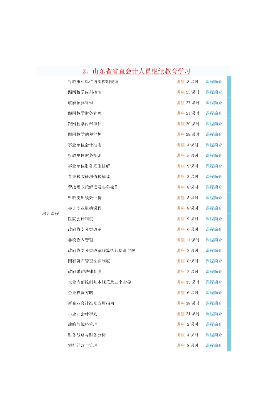 2025年北京市继续教育课程_第3页