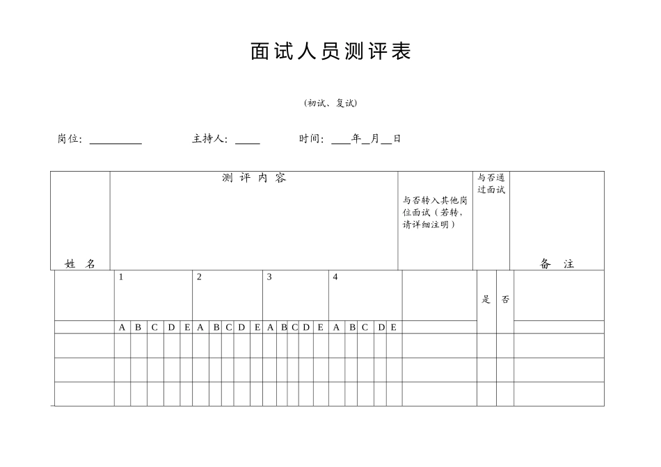 2025年人员招聘面试表格汇编_第1页