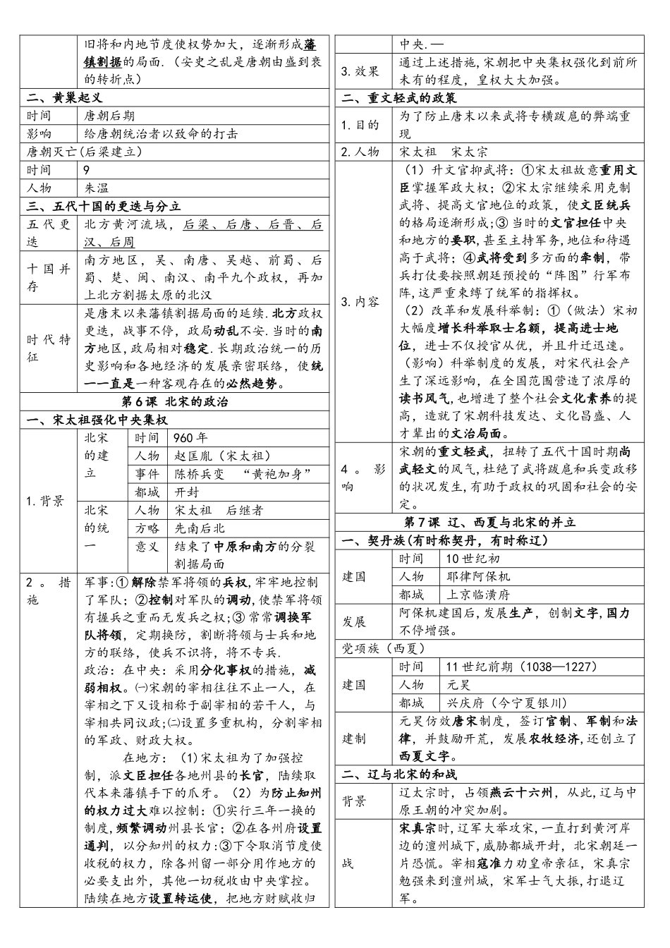 2025年部编版七年级下册历史知识点复习表格_第3页