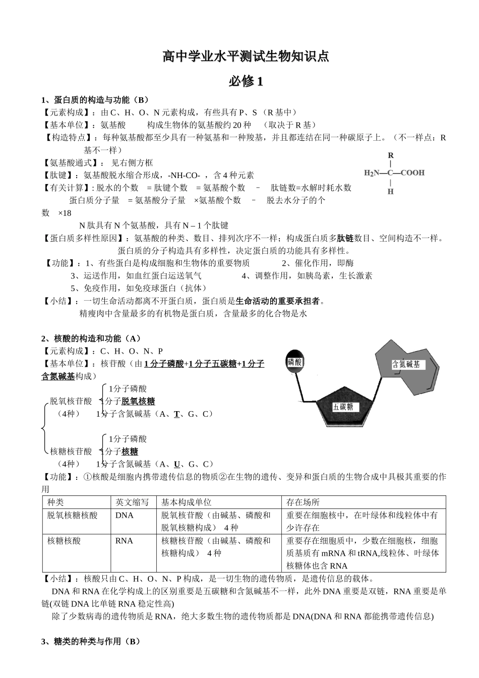 2025年高中学业水平测试生物知识点高频突击版_第1页