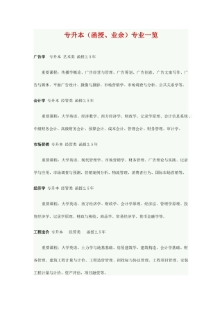 2025年专升本专业桂林理工大学成人高等教育网