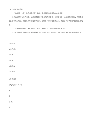 2025年临床执业医师考试生理学复习重点血液循环