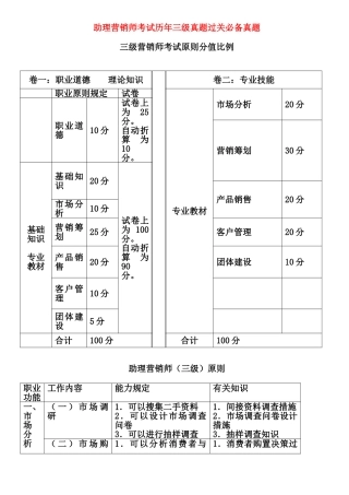 2025年助理营销师考试历年三级真题