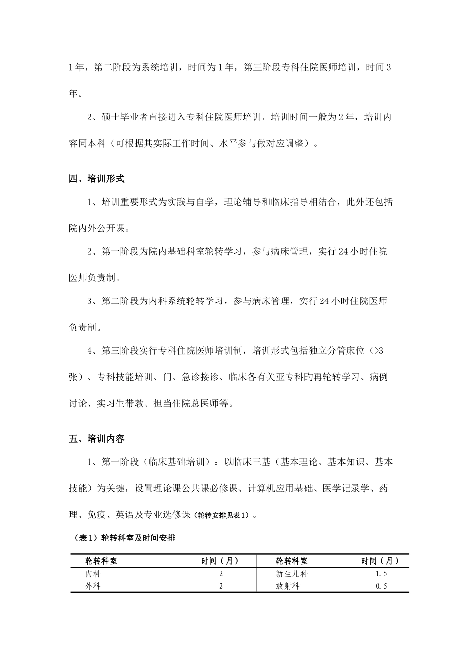2025年住院医师规范化培训计划年计划年本科年研究生_第2页