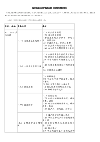 2025年临床执业医师考试大纲女性生殖系统