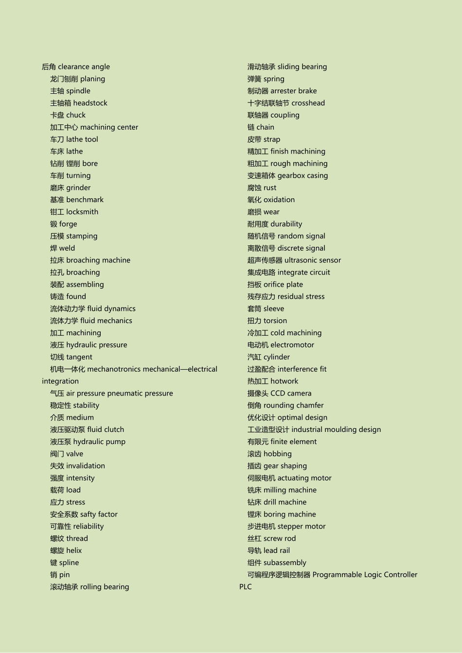 2025年机械专业中英文对照大全机械工程师_第2页