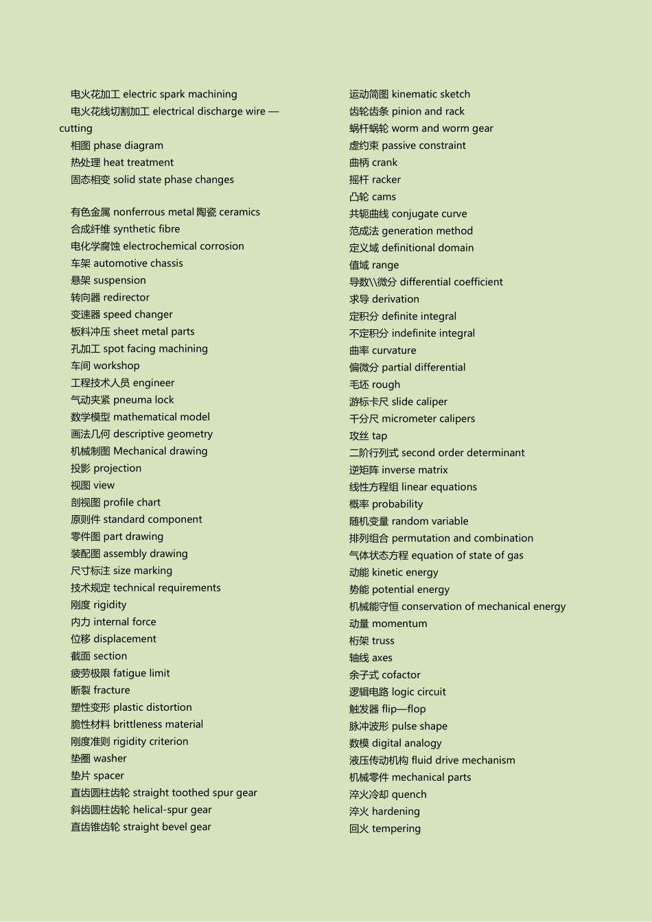 2025年机械专业中英文对照大全机械工程师_第3页