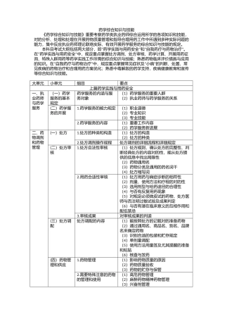2025年执业药师药学综合知识与技能考试大纲